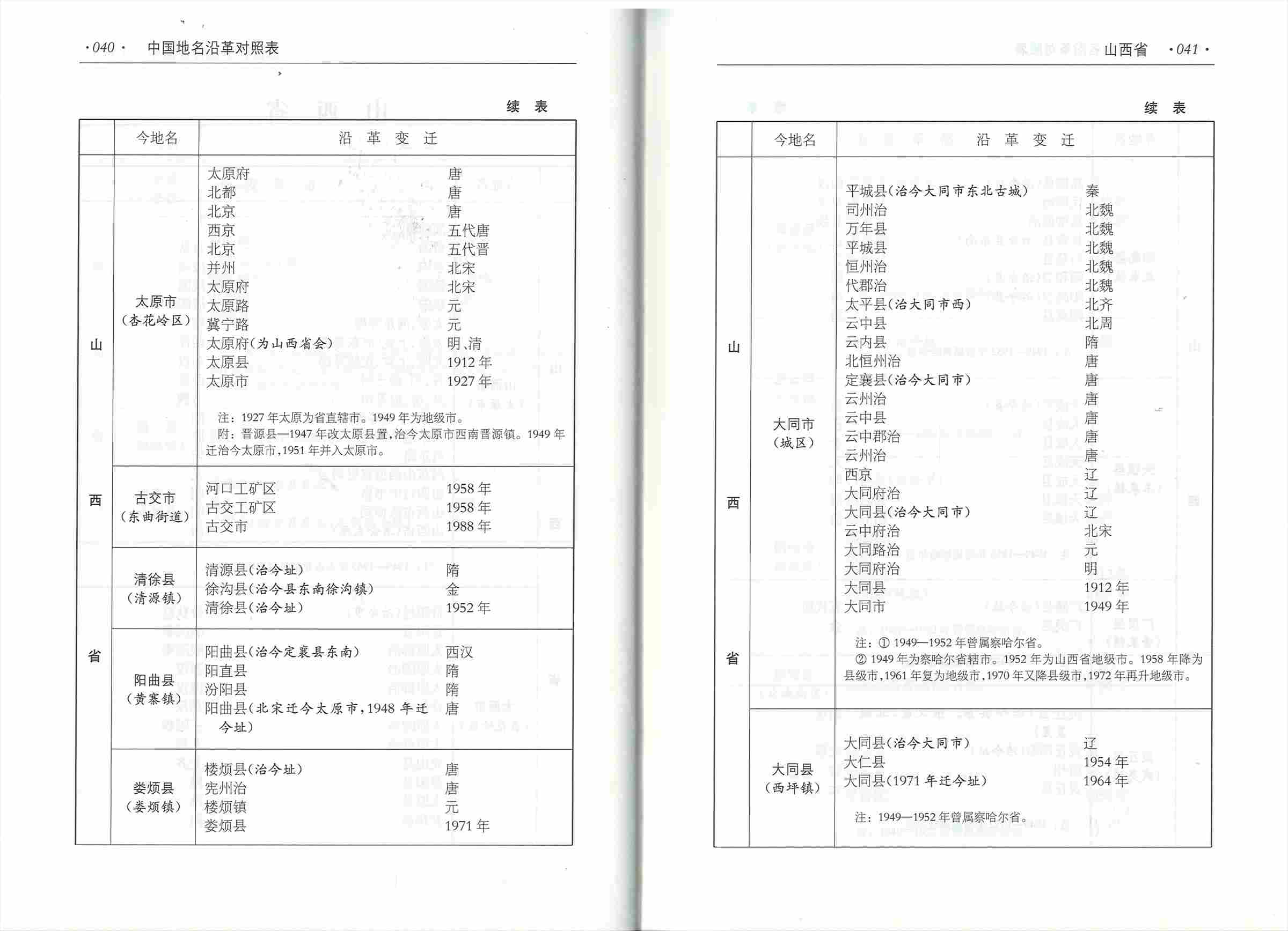 24 A №17 中国占領地切手 1941年 マージン係数付等 河北・山西・