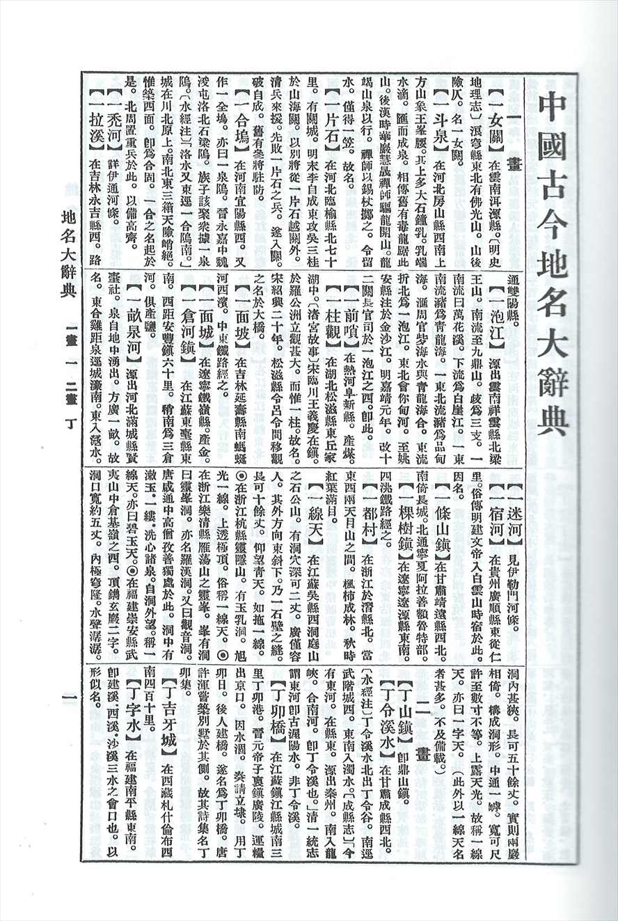 株式会社エース/ 2043-133 中国古今地名大辞典(高清影印版)*